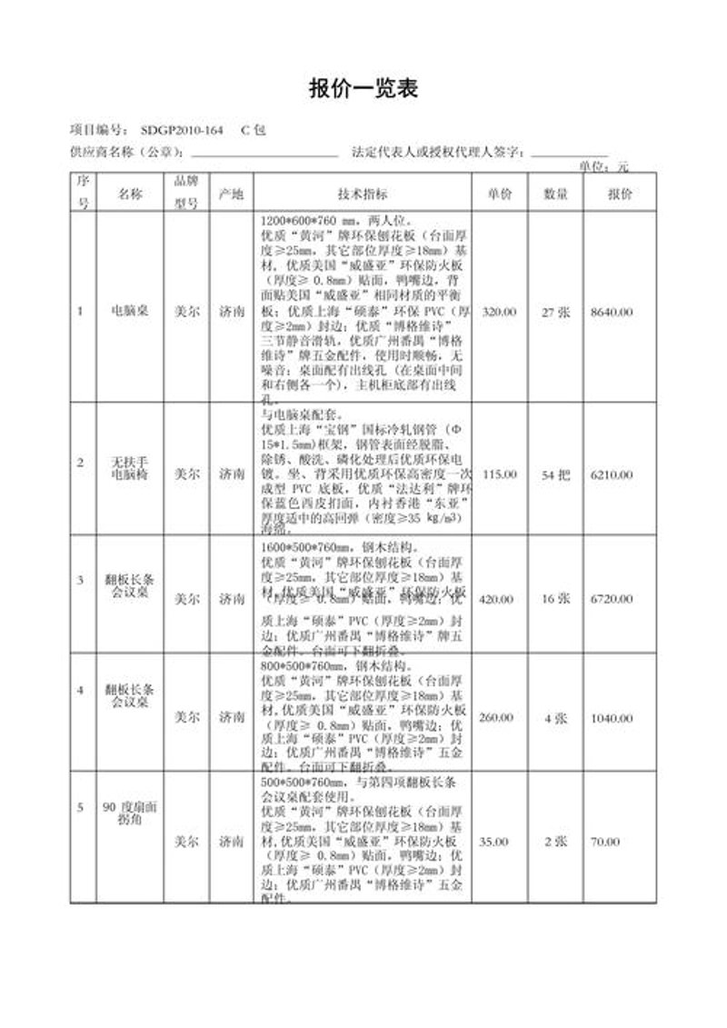 办公家具选购误区警示